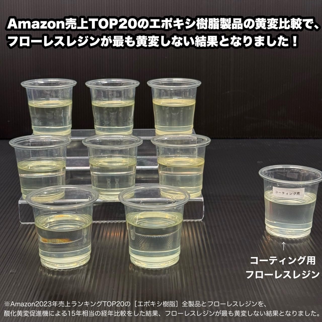 Amazon.co.jp: フローレスレジン 超硬層用コーティング用エポキシ樹脂